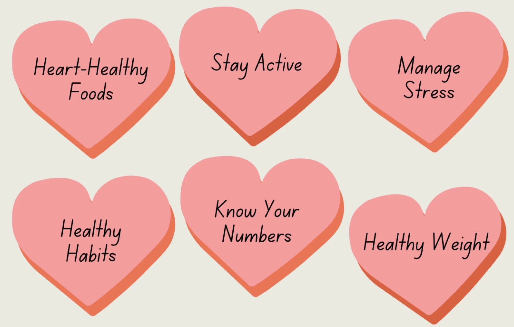 Six Pink Heart Shapes Each With Health Tips: Heart-Healthy Foods, Stay Active, Manage Stress, Healthy Habits, Know Your Numbers, And Healthy Weight Written Inside Them.